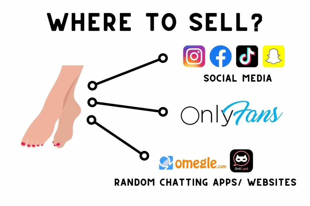 How To Sell Feet Pics On Onlyfans