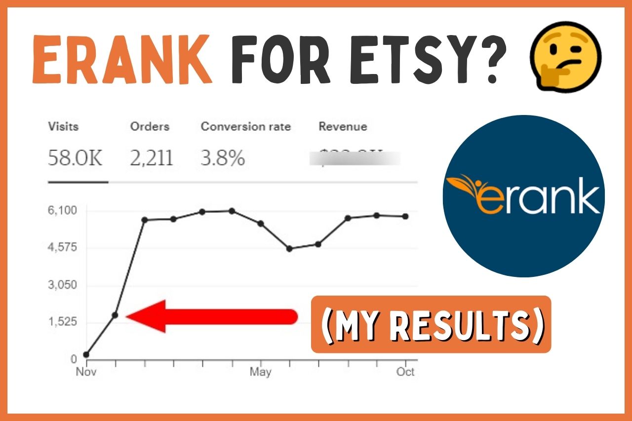 Read more about the article eRank For Etsy: Is It Worth It? (My Results)