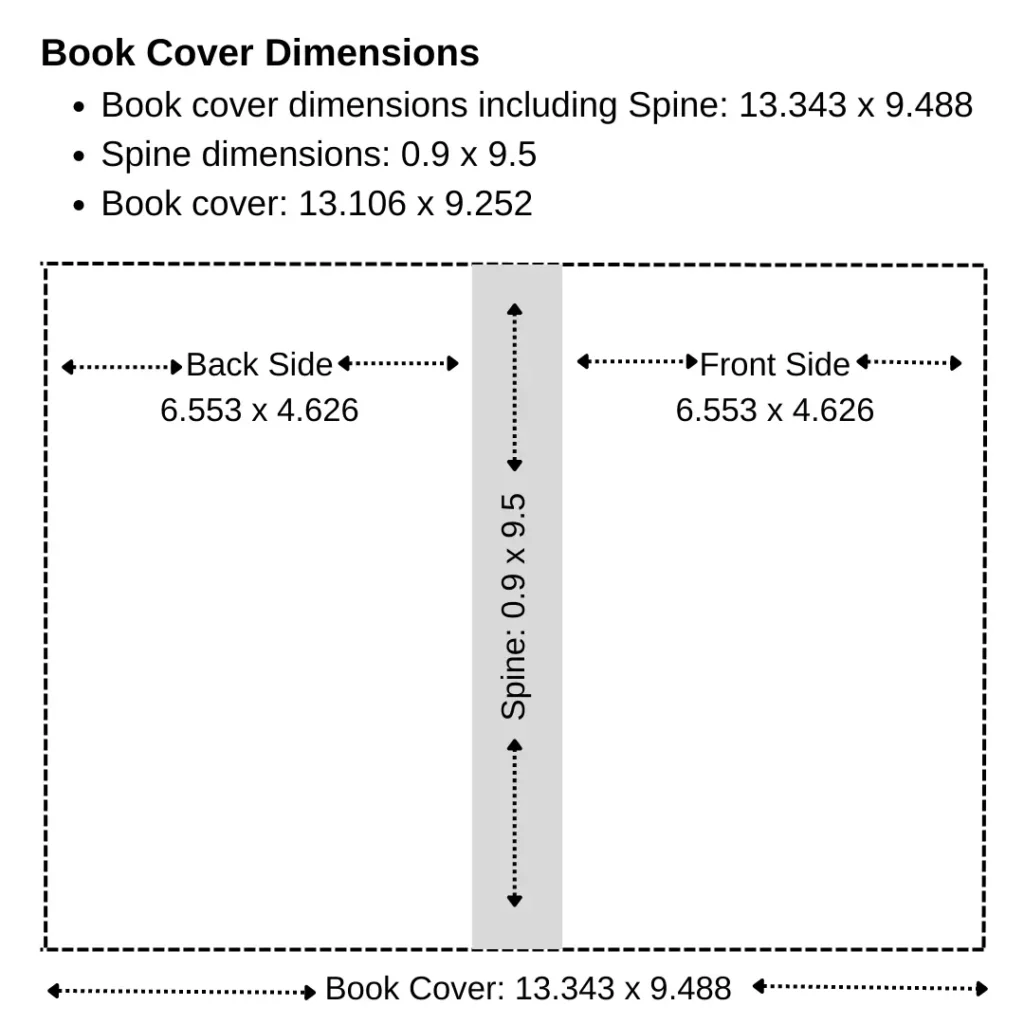 Book cover dimensions including Spine