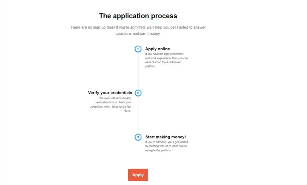 application process