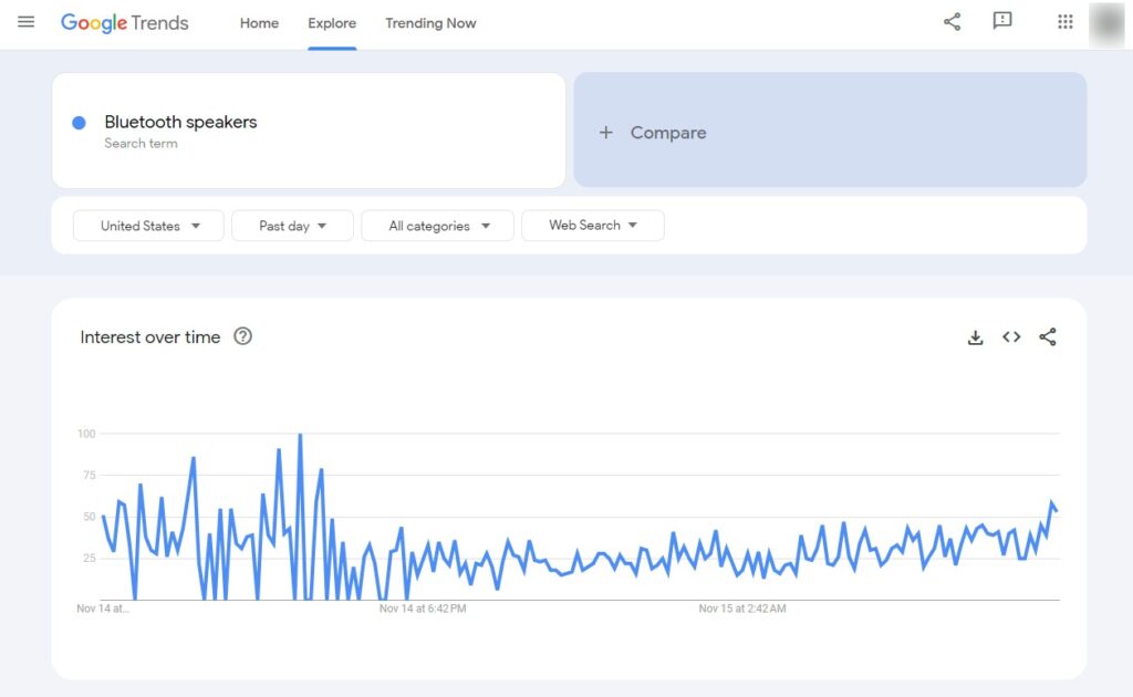 Google Trends For Product Research